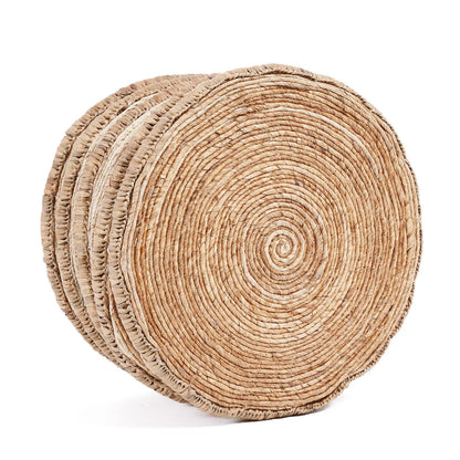 La cesta Chungu